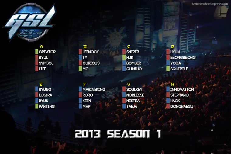 GSL grouping 2013 season 1