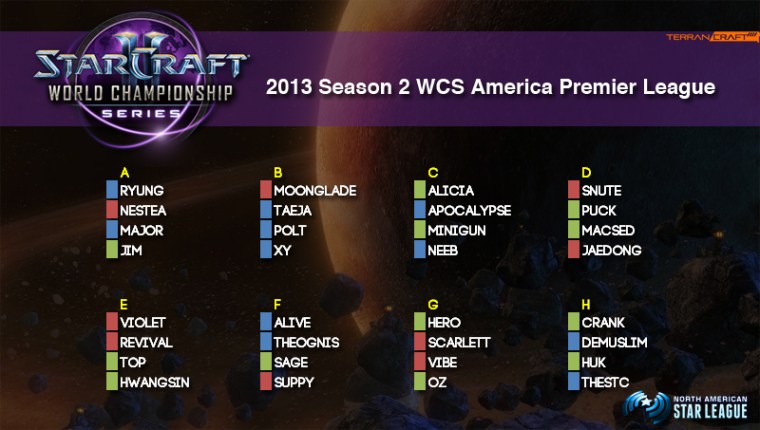 WCS America